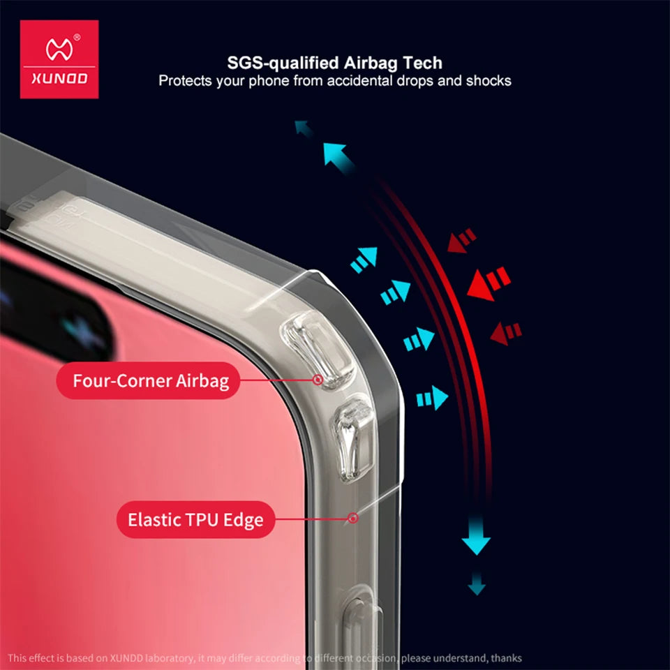 XUNDD Case For VIVO X300 X300 Pro X300 Ultra Shockproof Airbag Cover with Magnetic Stand Kickstand PC+TPU Clear Funda Capinha